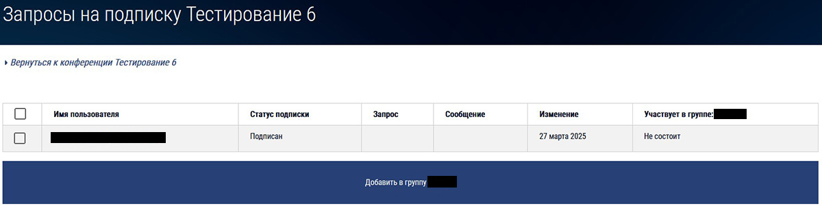 Все подписчики конференции